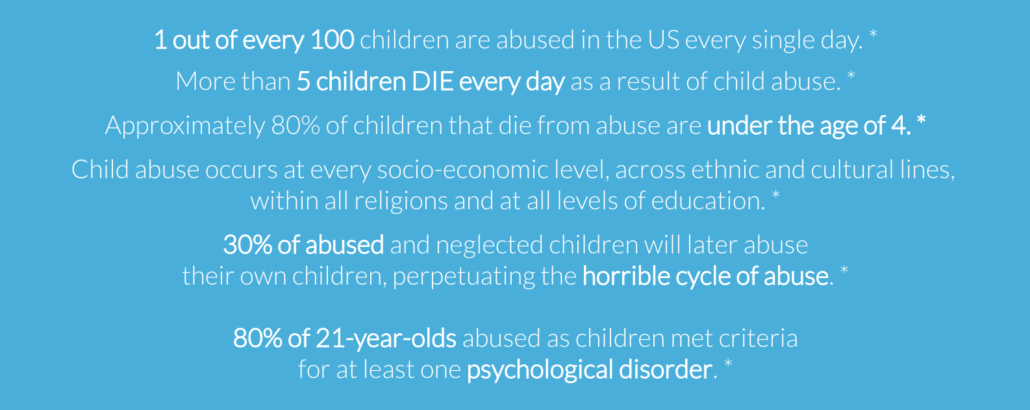 1-out-of-every-100-children-are-abused-in-the-US-every-single-day